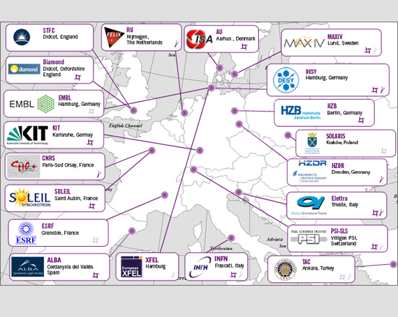 transnationalaccess